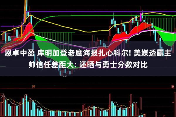 恩卓中盈 库明加登老鹰海报扎心科尔! 美媒透露主帅信任差距大: 还晒与勇士分数对比